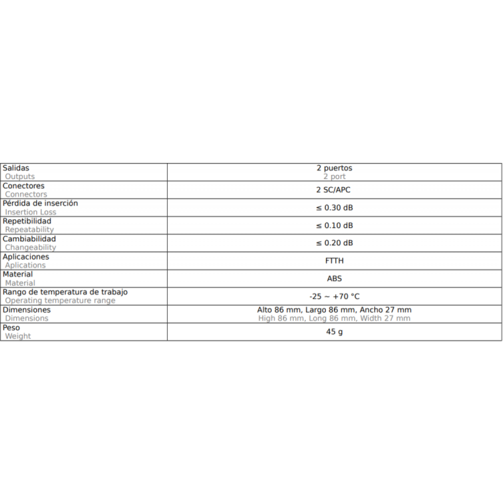  FTTH OPTICAL ROSETTE (FO-080002)